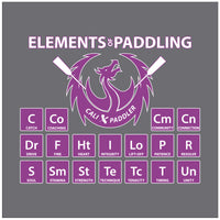 Elements of Paddling Dragon Boat
